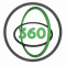 Visitopia 360